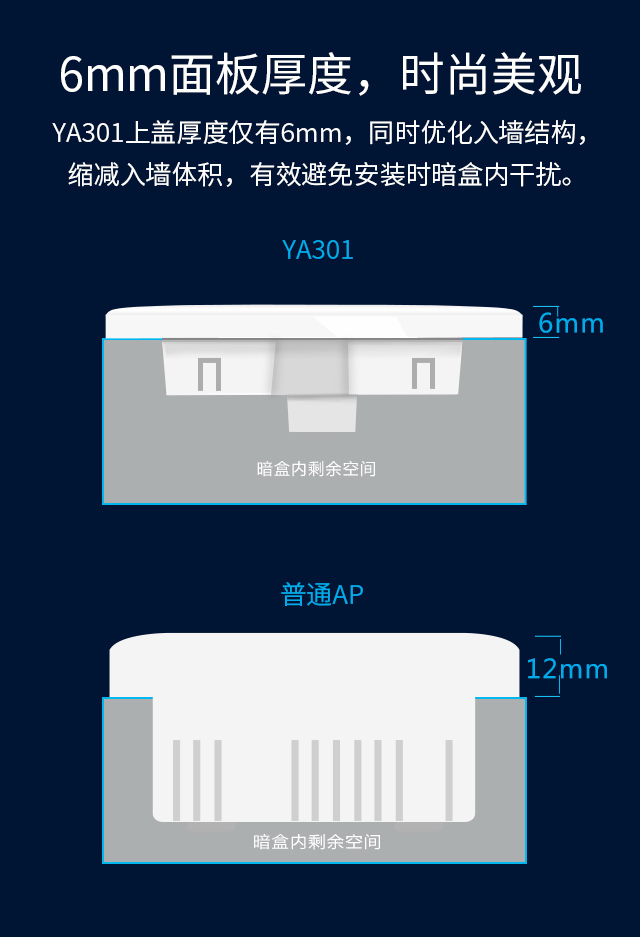 YA301 电信